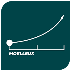 Moelleux